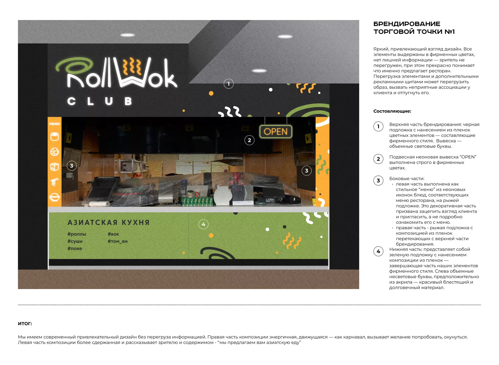 Брендирование торговых точек суши-бара «Roll Wok Club» в Новочебоксарске